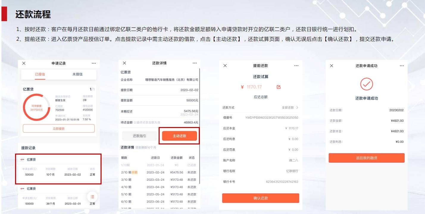 皇冠信用盘怎么开户_金邦邦:区域广、申请简便的产品有哪些
