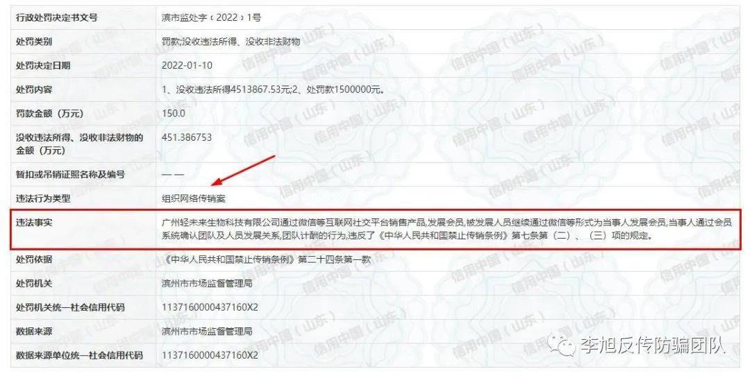 皇冠信用盘代理_“轻未来”因传销被罚皇冠信用盘代理,创始人起盘“伴能”卷土重来,高调宣称有两块直销牌照