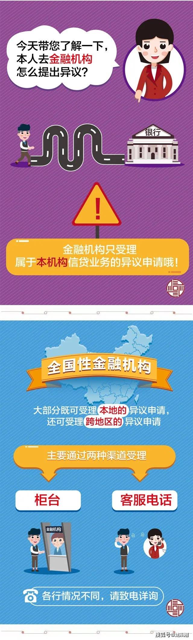 如何申请皇冠信用盘_姚从刚:如何向银行申请征信异议处理如何申请皇冠信用盘?