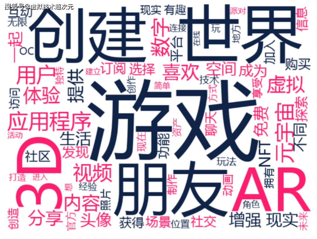 皇冠信用网APP下载_元宇宙APP下载皇冠信用网APP下载,虚拟形象社交 App下载量在两年内翻了三倍