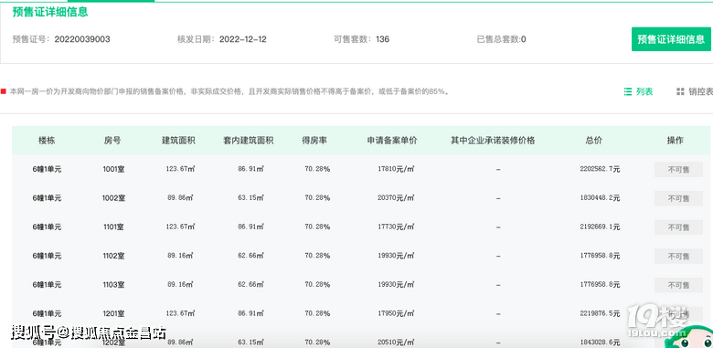 皇冠信用盘登123_春意江南名邸(春意江南名邸)首页网站春意江南名邸欢迎您丨春意江南名邸楼盘