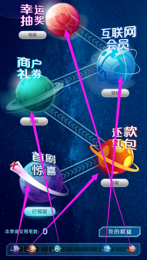 怎么开皇冠信用盘会员_云闪付无界卡!每季度免费获得多种会员季卡+红包怎么开皇冠信用盘会员,京东PLUS、优酷、腾讯体育