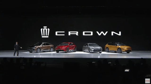 皇冠信用盘登2_丰田皇冠首款SUV皇冠信用盘登2!撞脸法拉利新车 价格媲美奥迪Q5L!