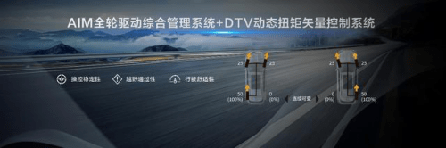 如何代理皇冠信用盘_品质相当不错的中型SUV如何代理皇冠信用盘,一汽丰田皇冠陆放操控性能出色