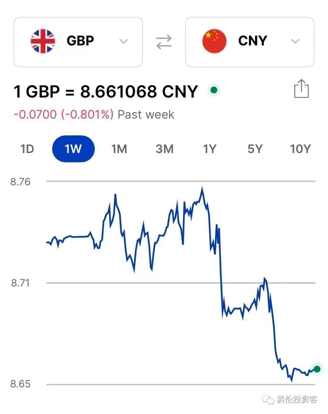 welcome皇冠注册_英镑下跌welcome皇冠注册!印度要求英国归还历史文物!英国大主教因超速被罚510英镑...