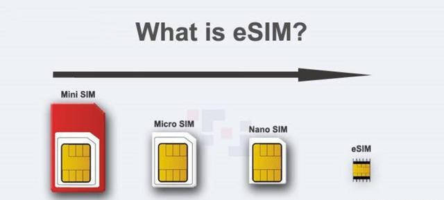 皇冠足球平台代理申请_移动物联卡申请入口皇冠足球平台代理申请,比起所谓官网,这种更方便快捷!