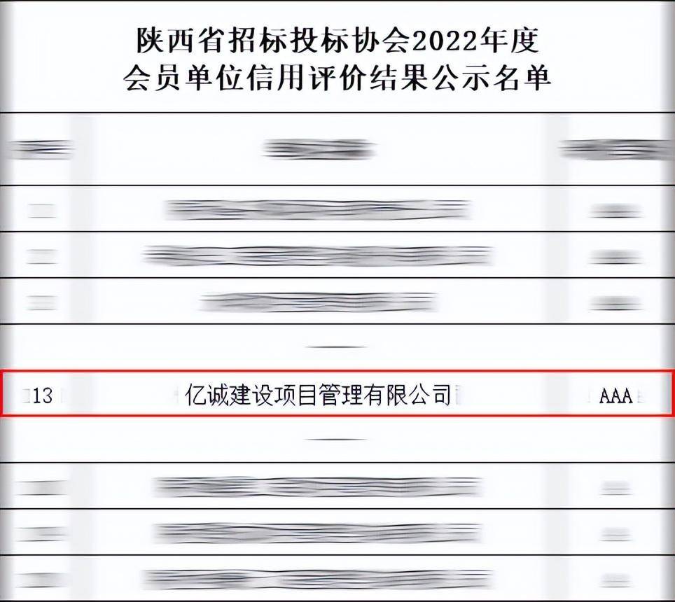 皇冠信用盘会员申请_喜讯 | 亿诚管理荣获陕西省招标投标协会2022年度会员单位AAA信用评价皇冠信用盘会员申请!