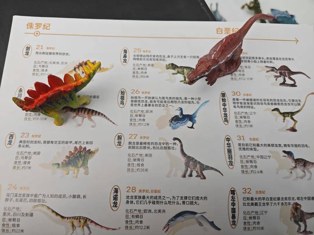 正版皇冠信用盘_六一礼物怎么选到不烂大街的款?一眼哇噻的都在这了正版皇冠信用盘!