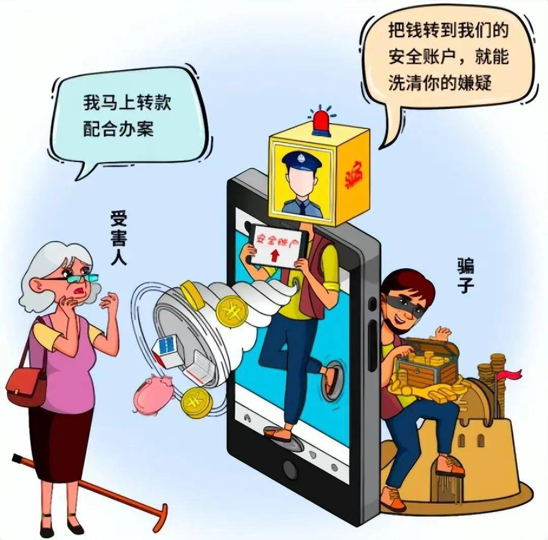 正版皇冠信用盘_反诈宣传丨重重叠加的诈骗正版皇冠信用盘,务必牢记“十大反诈公式”和“四不要”法则