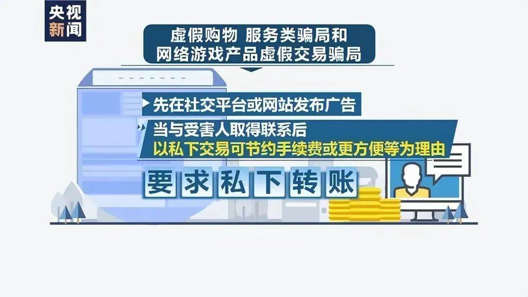 正版皇冠信用盘_反诈宣传丨重重叠加的诈骗正版皇冠信用盘,务必牢记“十大反诈公式”和“四不要”法则