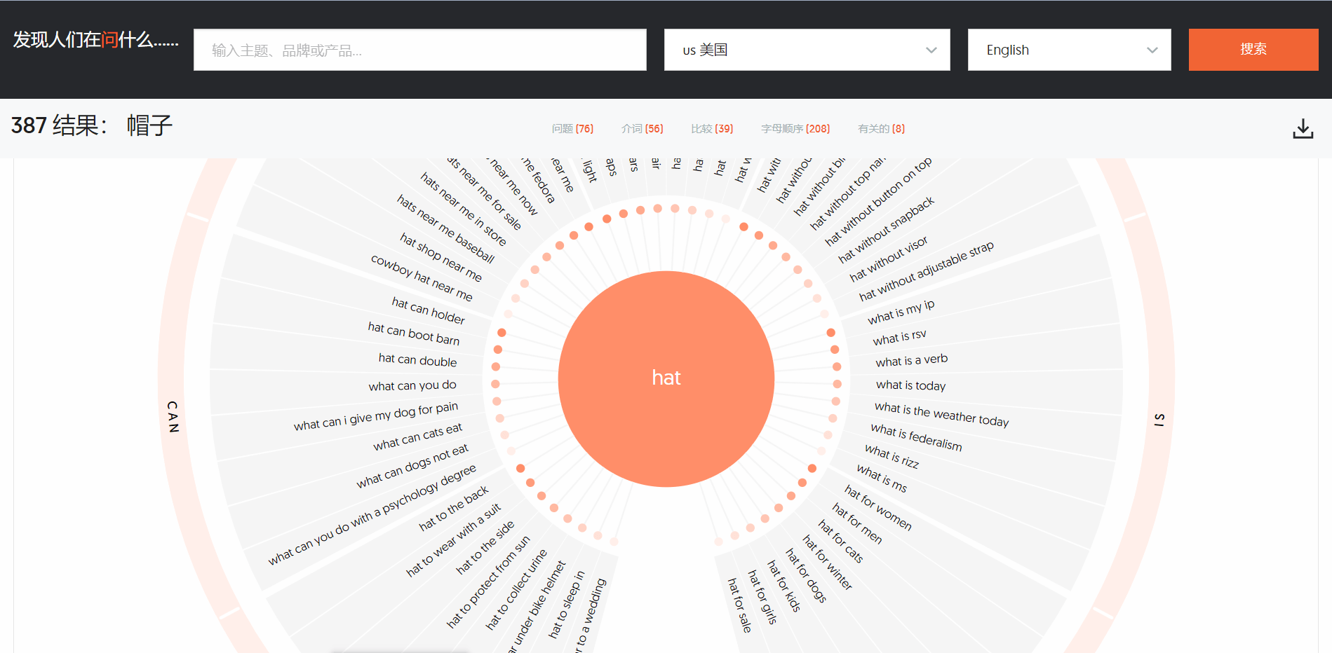 介绍个信用盘网址_跨境电商独立站SEO优化工具合集介绍个信用盘网址,推荐收藏!