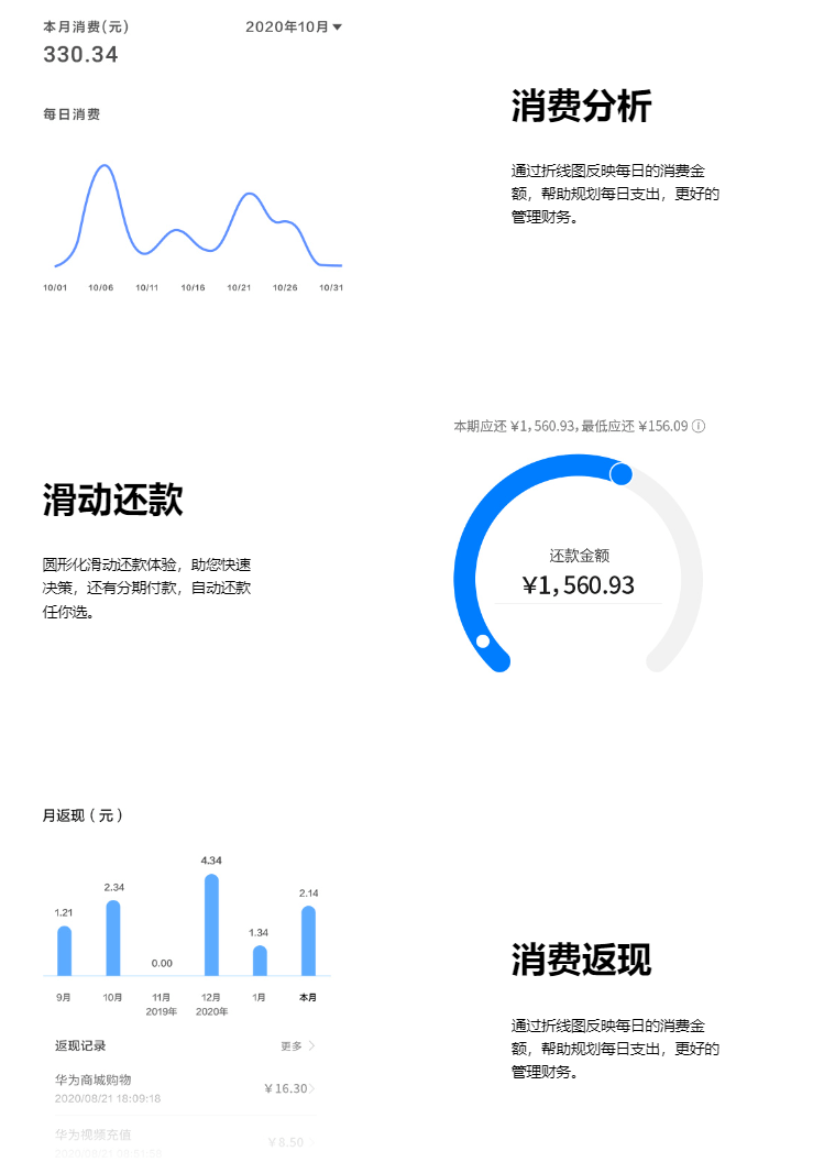 皇冠信用盘会员申请_华为钱包回应可借款:与四家平台合作皇冠信用盘会员申请,不参与实际金融环节