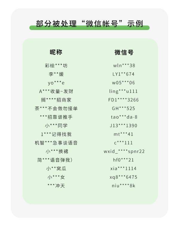 皇冠信用盘账号_封禁、冻结皇冠信用盘账号!微信最新公告