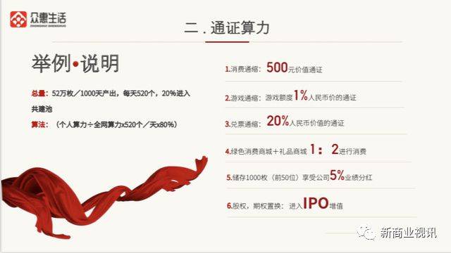 皇冠信用盘会员_批皮“众惠”皇冠信用盘会员,数字生活实为变相传销——众惠生活的画皮之技