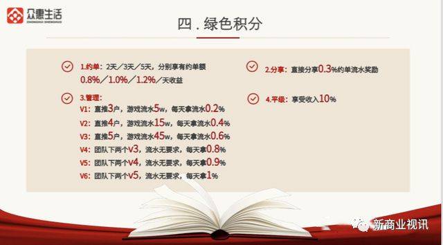 皇冠信用盘会员_批皮“众惠”皇冠信用盘会员,数字生活实为变相传销——众惠生活的画皮之技