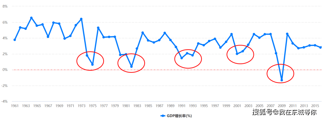 皇冠信用盘登123出租_读懂巴菲特和芒格的最新演讲皇冠信用盘登123出租,你不可能过不好2023下半年