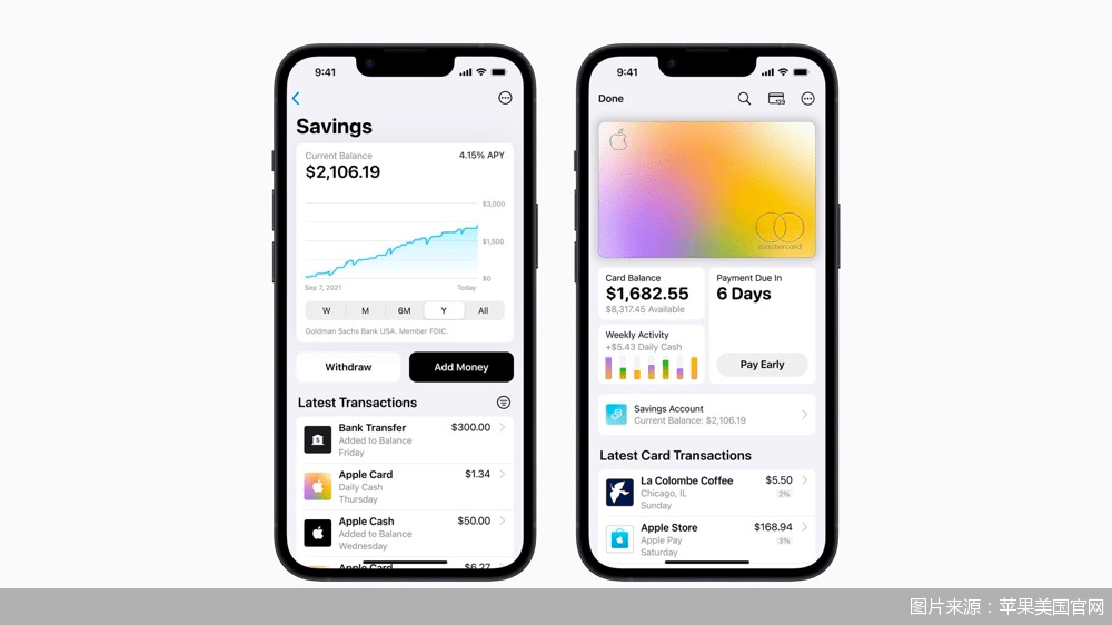 皇冠信用盘在哪里开通_储蓄年利率达到4.15%!苹果版“余额宝”来了皇冠信用盘在哪里开通,网友:国内能用吗