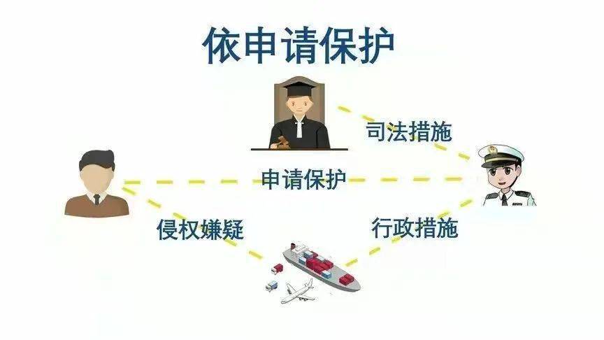 怎么申请皇冠信用盘代理_知识产权日丨知识产权小知识要记牢怎么申请皇冠信用盘代理!