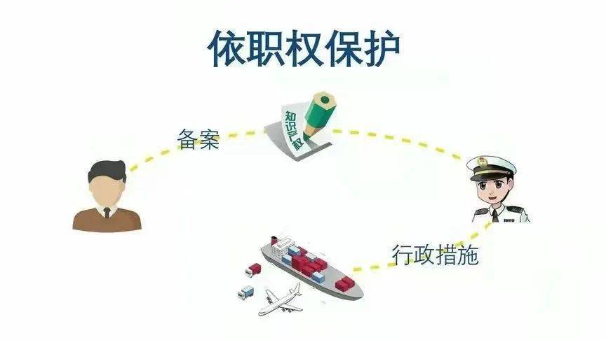 怎么申请皇冠信用盘代理_知识产权日丨知识产权小知识要记牢怎么申请皇冠信用盘代理!