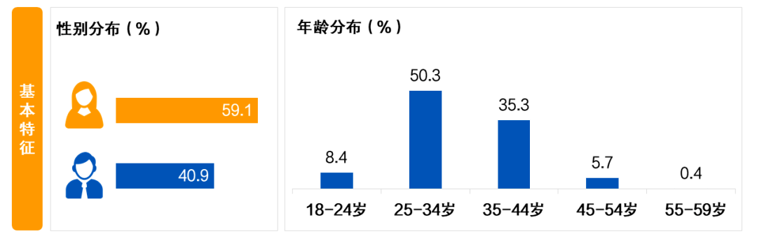 皇冠信用盘最高占成_信用卡申请与激活:开卡礼低于135元或放弃办卡皇冠信用盘最高占成,三线及以下城市发卡潜力较大