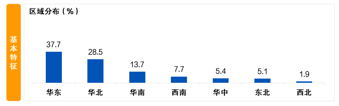 皇冠信用盘最高占成_信用卡申请与激活:开卡礼低于135元或放弃办卡皇冠信用盘最高占成,三线及以下城市发卡潜力较大