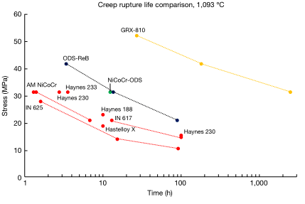 皇冠登一登二登三区别_又一高熵合金登《Nature》皇冠登一登二登三区别!