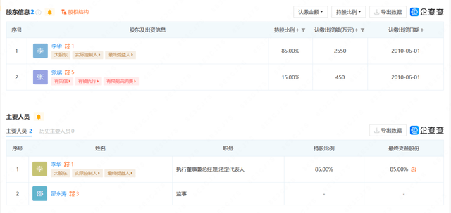 皇冠会员如何申请_消费就可成股东?阿里翁神马商城涉嫌虚假宣传皇冠会员如何申请,拉人头、团队计酬模式涉嫌违法
