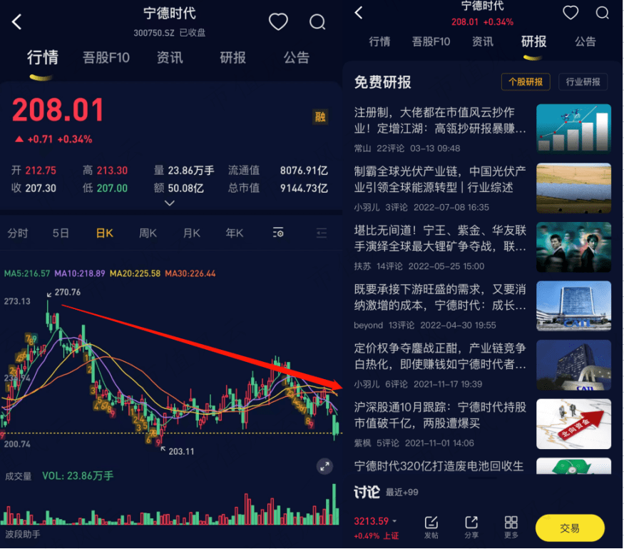 外围买球app十大平台_静待光明?资金从未放弃创业板外围买球app十大平台,ETF逆向抄底超300亿