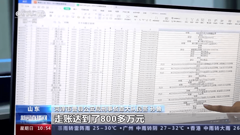皇冠信用APP下载_交280元就能消费280万皇冠信用APP下载?警惕冒充“数字人民币”诈骗案