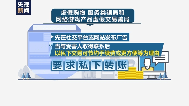 皇冠信用盘会员注册网址_十大反诈公式已出炉皇冠信用盘会员注册网址,请转发!