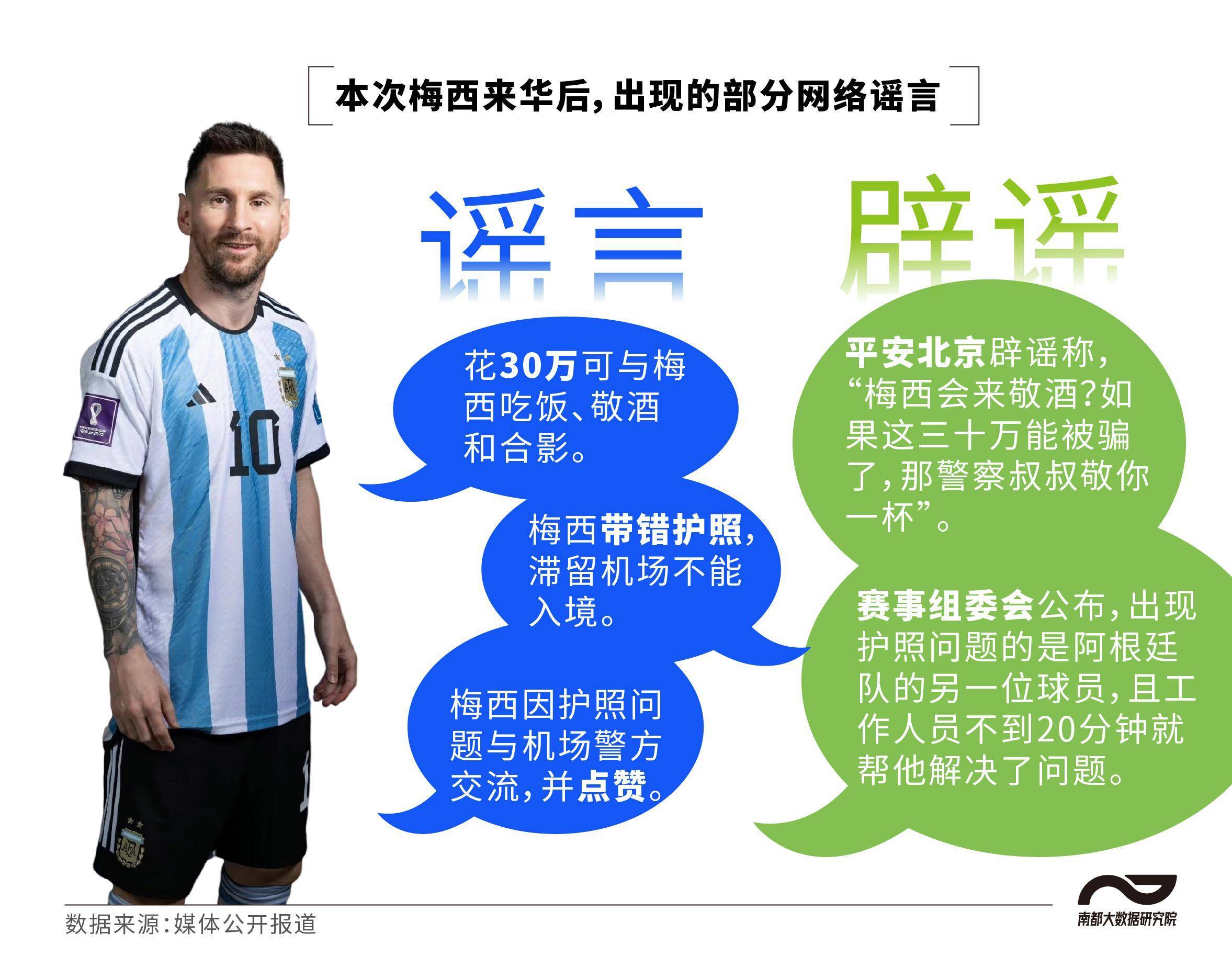 世界杯皇冠信用网平台_均价为五月天演唱会2.6倍世界杯皇冠信用网平台,国内现场看梅西踢球要花多少?