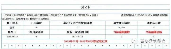 皇冠信用盘怎么申请_5个办法和禁忌皇冠信用盘怎么申请,助你养出漂亮征信!