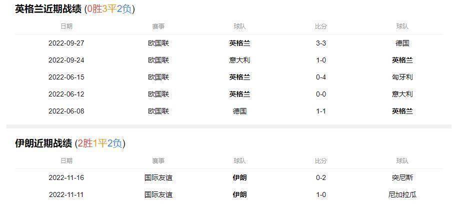 世界杯皇冠足球平台_带你解读鹿晗世界杯皇冠足球平台,“足球鹿”,凭啥可以解说世界杯英格兰对阵伊朗比赛