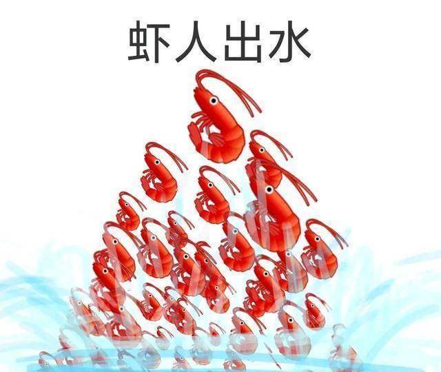 皇冠登一登二登三区别_肖战生日话题登海外多国热搜第一皇冠登一登二登三区别,再登世界趋势榜