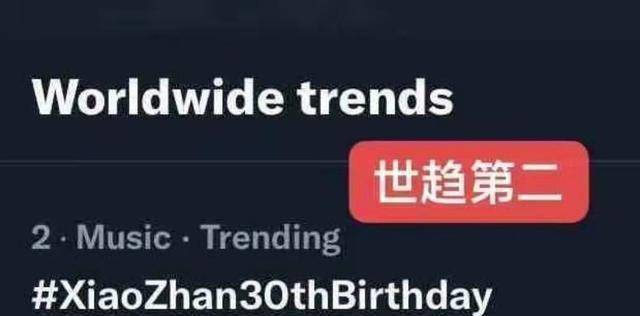 皇冠登1登2登3申请_男明星过30岁生日皇冠登1登2登3申请,肖战登世趋第2,张艺兴登世趋第一,谁更火?