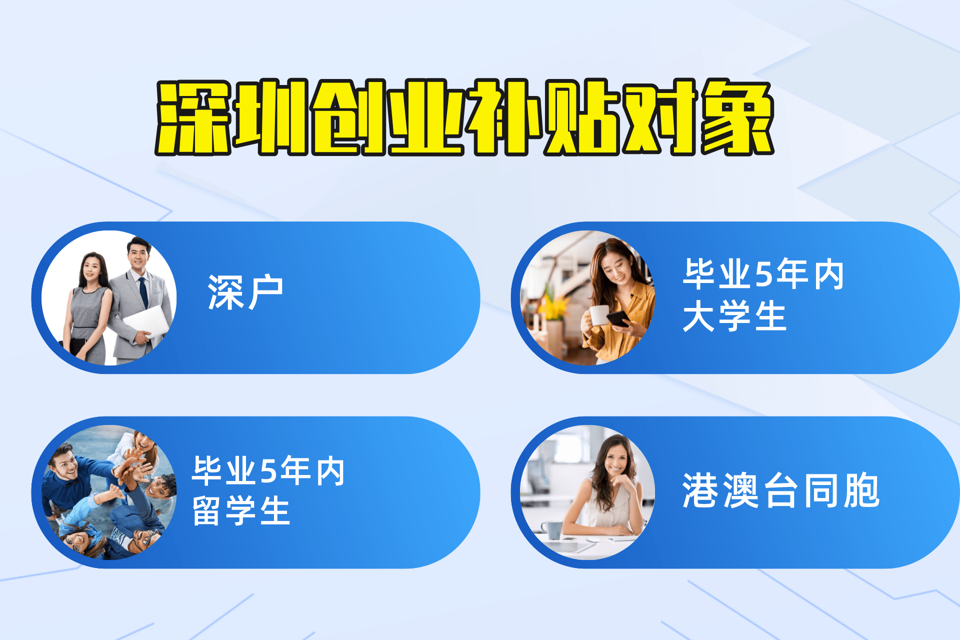 如何申请到皇冠信用_深圳创业补贴金如何申请?最新文件解读+攻略帮你申请到账如何申请到皇冠信用!