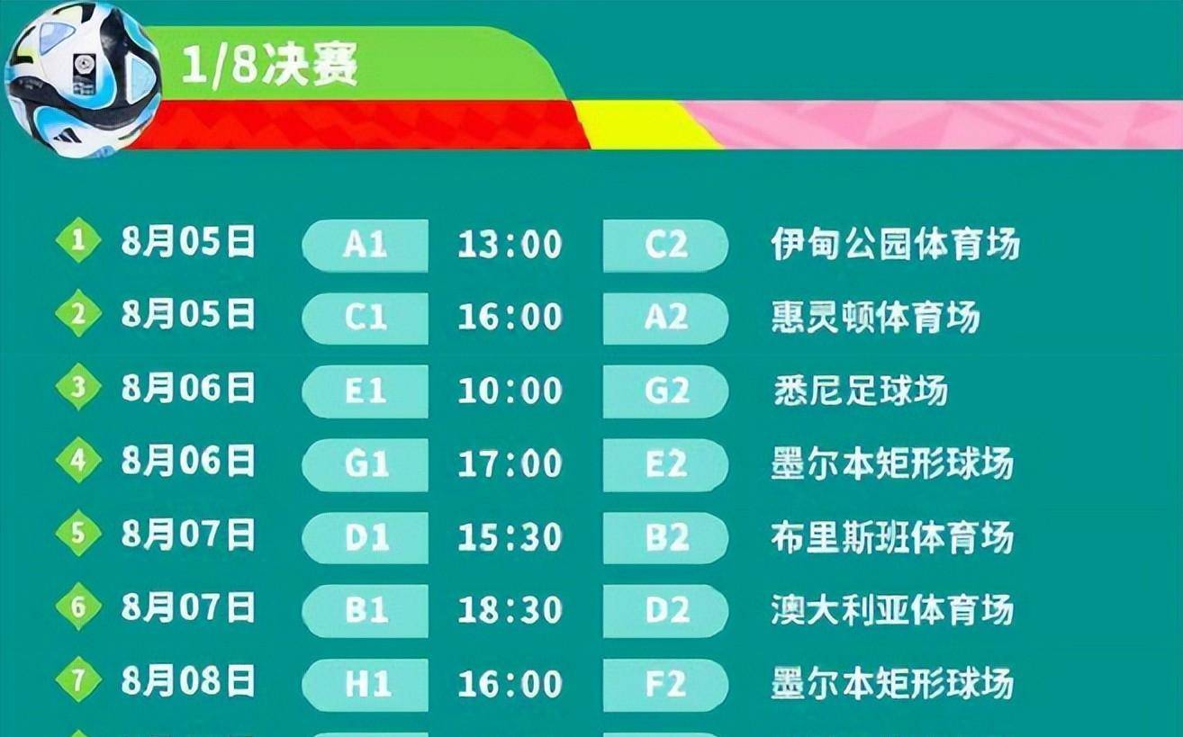 女好世界杯足球赛2023赛程表格_2023年女足世界杯赛程:附上女好世界杯足球赛2023赛程表格我们的女足世界杯小组赛赛程