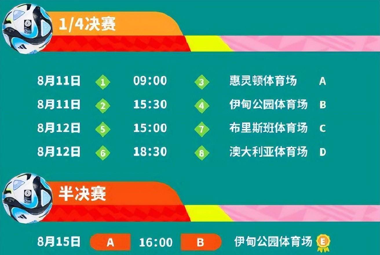 女好世界杯足球赛2023赛程表格_2023年女足世界杯赛程:附上女好世界杯足球赛2023赛程表格我们的女足世界杯小组赛赛程