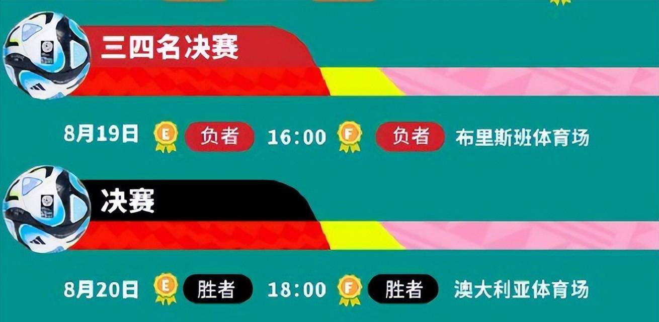 女好世界杯足球赛2023赛程表格_2023年女足世界杯赛程:附上女好世界杯足球赛2023赛程表格我们的女足世界杯小组赛赛程