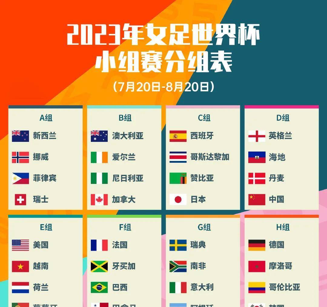 女好世界杯足球赛2023赛程表格_2023年女足世界杯赛程:附上女好世界杯足球赛2023赛程表格我们的女足世界杯小组赛赛程