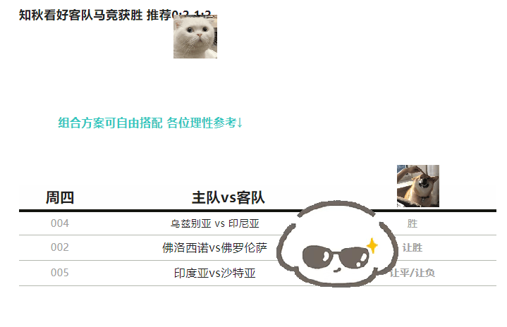 皇冠足球盘_9/28足球早晚场重点赛事前瞻: 奥萨苏纳 VS 马德里竞技(附今日扫盘分析)