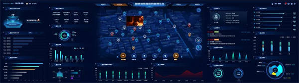 皇冠信用网账号申请_免费试用推荐| 企业级智慧消防物联网管理平台账号申请皇冠信用网账号申请,立即体验!