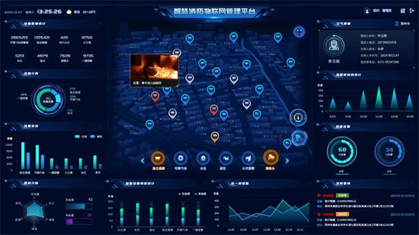 皇冠信用网账号申请_免费试用推荐| 企业级智慧消防物联网管理平台账号申请皇冠信用网账号申请,立即体验!