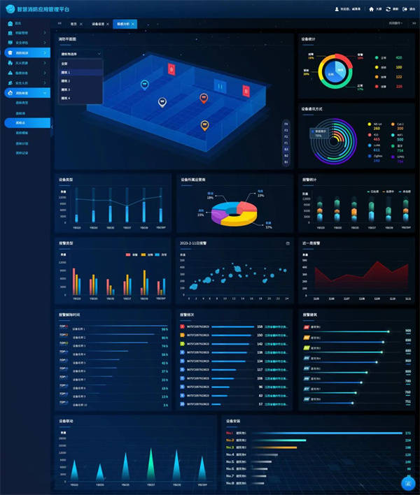 皇冠信用网账号申请_免费试用推荐| 企业级智慧消防物联网管理平台账号申请皇冠信用网账号申请,立即体验!