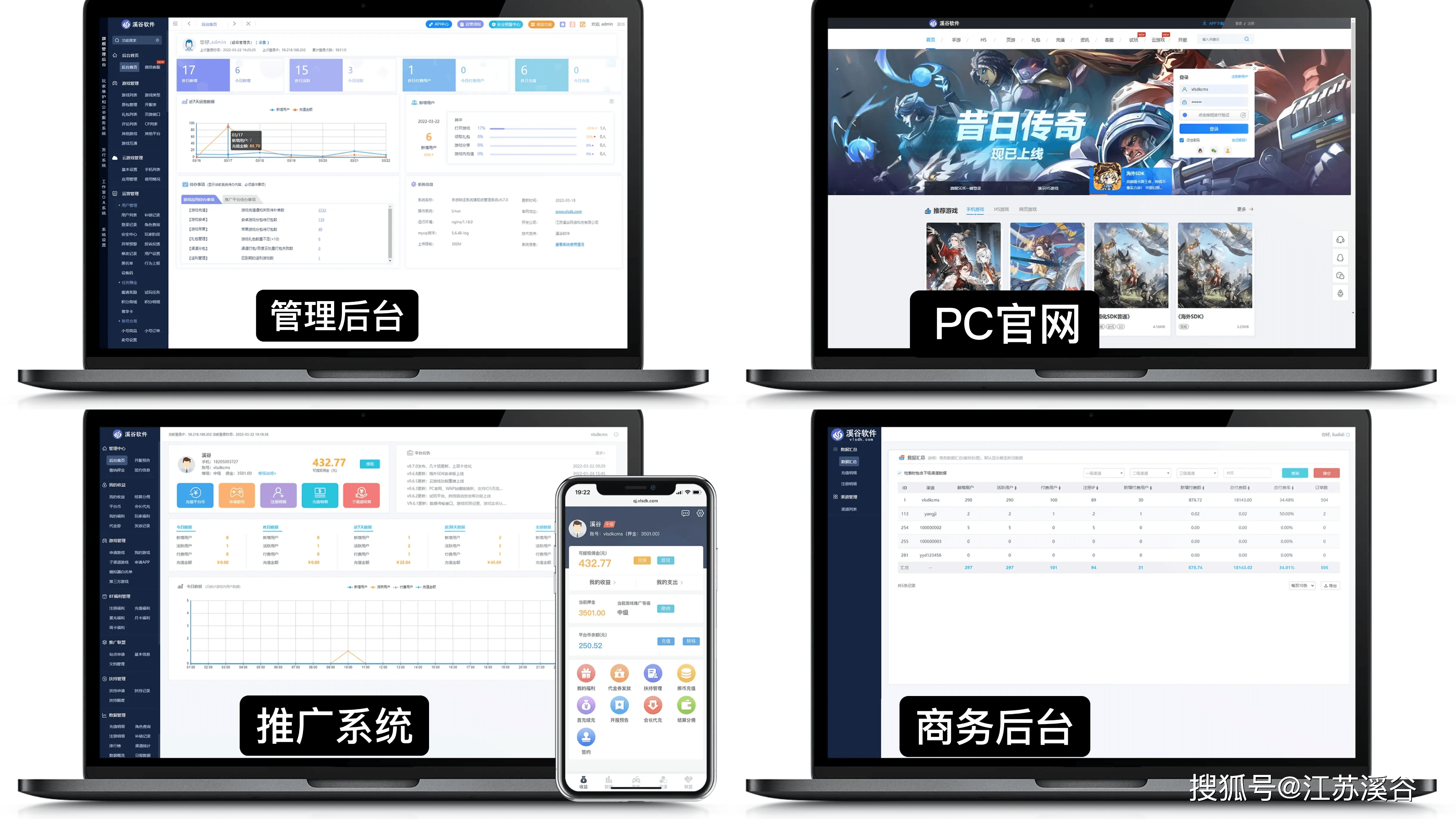 皇冠信用网代理平台_为什么游戏代理商都会搭建一套联运平台皇冠信用网代理平台?