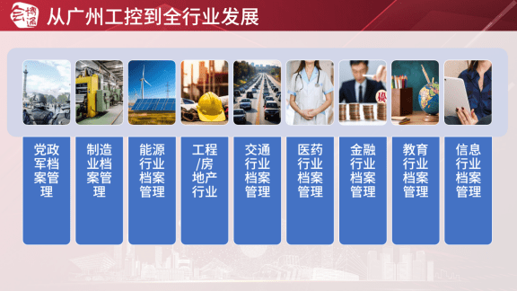 皇冠登3新2管理_档案管理软件新增长如何找皇冠登3新2管理?2组行业数据+3大合作优势