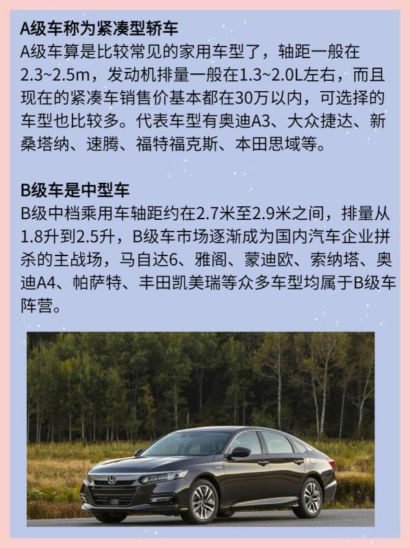 皇冠abcd类型盘_汽车分等级来自皇冠abcd类型盘,ABCD分不清?