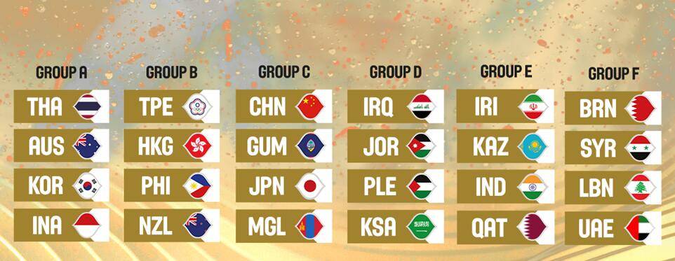 亚洲杯足球赛程_男篮亚洲杯预选赛赛程:中国队2月底连战蒙古日本