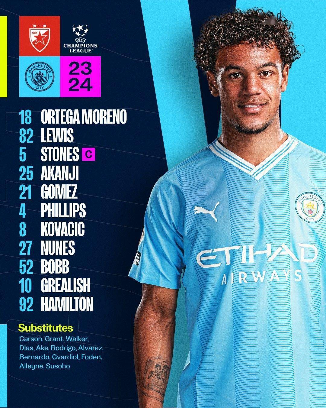 贝尔格莱德红星VS曼城_曼城vs贝尔格莱德红星首发:格10、鲍勃先发贝尔格莱德红星VS曼城,曼城大轮换