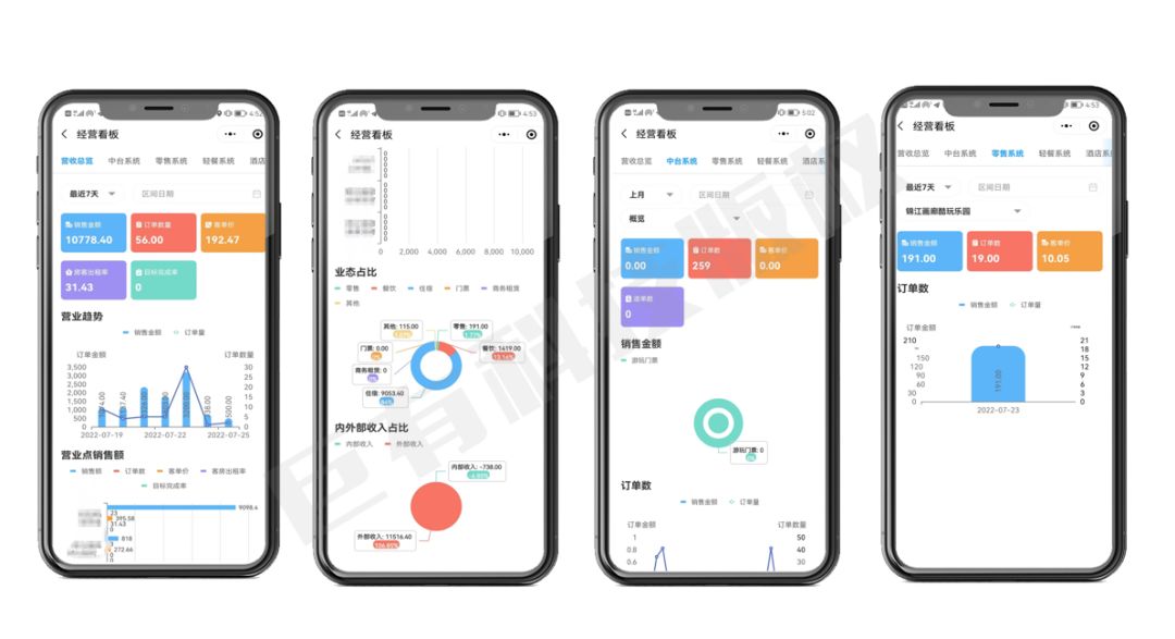 皇冠手机管理端登录_景区多业态商户端皇冠手机管理端登录,一部手机就能轻松管理,提升你的景区服务效率
